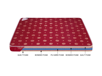 SWING MAT 78X72X5